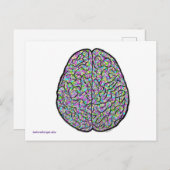 Alzheimer's Awareness Briefkaart (Voorkant / Achterkant)