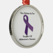 Alzheimer's Awareness - Ornament (Rechts)