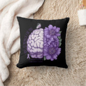 Alzheimer's Bewustheid die ik voor jullie zal onth Kussen (Deken)