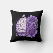 Alzheimer's Bewustheid die ik voor jullie zal onth Kussen (Achterkant)