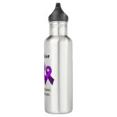 Alzheimer's Disease Awareness Maand - november Waterfles (Rechts)