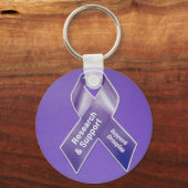 Alzheimer's Support Groupie Ribbon Sleutelhanger (Voorkant)