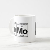 Am-mo (ammo) - volledig koffiemok (Voorkant links)