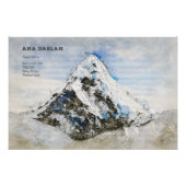 Ama Dablam Perfect Poster (Voorkant)