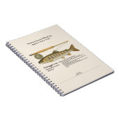 Amago Mountain Stream Fishing Log Photo Notebook Notitieboek (Rechterzijde)