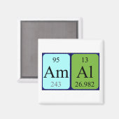 Amal periodieke table name magnet (Voorkant / Achterkant)