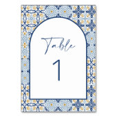 Amalfi Blauwe en Gele Tegels Kaart (Achterkant)