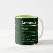 Amanda, Girl Personalized Name Definition Mug Tweekleurige Koffiemok (Voorkant rechts)