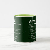 Amanda, Girl Personalized Name Definition Mug Tweekleurige Koffiemok (Center)