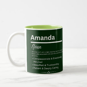 Amanda, Meisje Gepersonaliseerde Naam Definitie Mo Tweekleurige Koffiemok