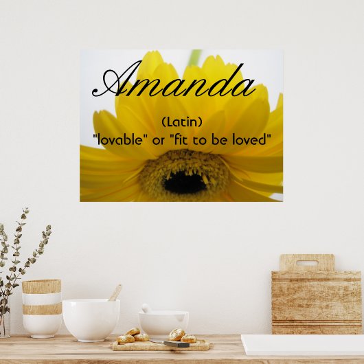 Amanda Name betekening Poster (Keuken)