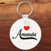 Amanda Sleutelhanger (Voorkant)
