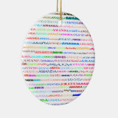 Amanda Text Design II Ornament (Rechts)