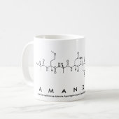 Amandine peptide name mok (Voorkant links)