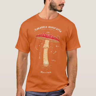 Amanita muscaria-paddenstoeldefinitie t-shirt