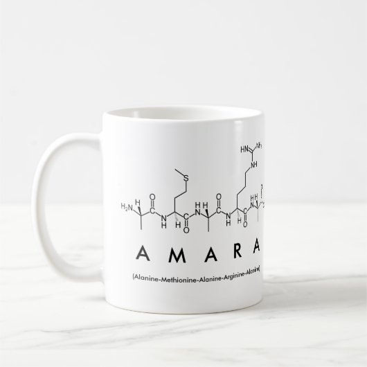 Amara peptide name mok (Links)