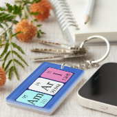 Amari periodieke lijstnaam - het sleutelwoord sleutelhanger (Voorkant Rechts)