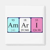 Amari Periodieke Naam Magnet (Voorkant)