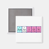 Amarion periodieke lijstnaam magnet (Voorkant / Achterkant)