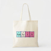 Amaris periodieke lijstnaam canvas tas (Voorkant)