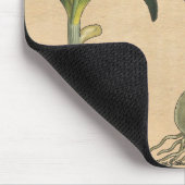 Amaryllis Tulip Botanische tuinklep Muismat (Hoek)