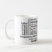 Amateur Ham Radio Wordcloud Mok met Callsign (Links)