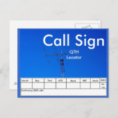 Amateur Radio Beam Antenne QSL Briefkaart (Voorkant / Achterkant)