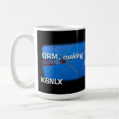 Amateur Radio QRM en Callsign Mok 2 (Links)