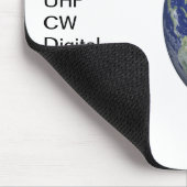 Amateur Radio World-Muismat Muismat (Hoek)