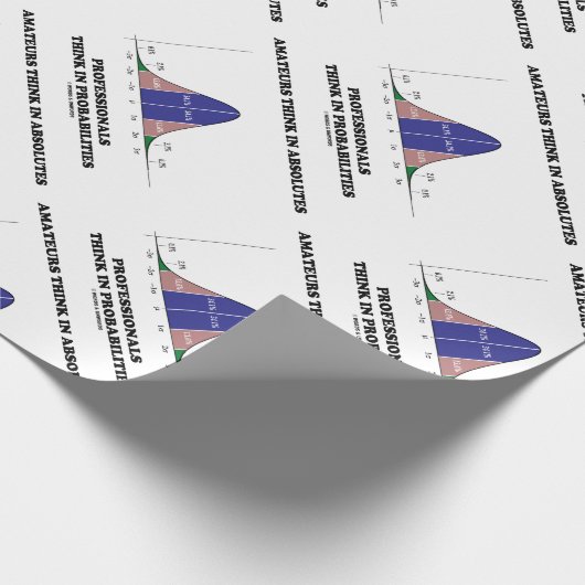 Amateurs Denk Absolute Professionals Denk Stats Cadeaupapier (Hoek)