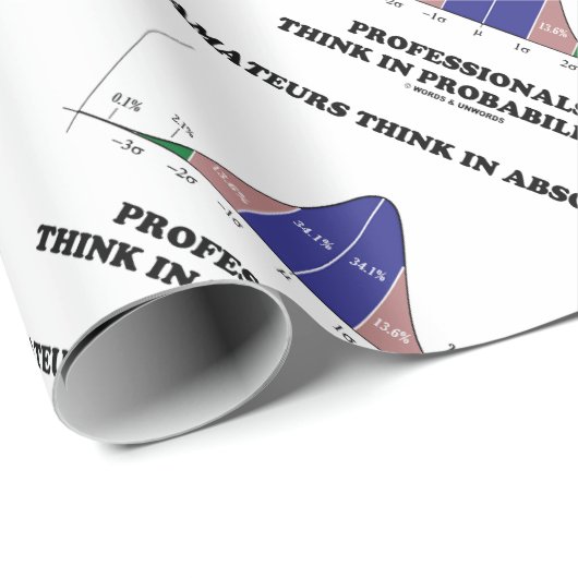 Amateurs Denk Absolute Professionals Denk Stats Cadeaupapier (Rol Hoek)