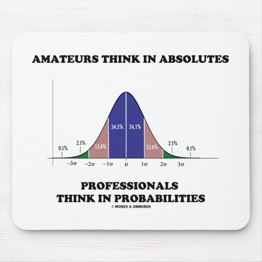 Amateurs Denk Absolute Professionals Denk Stats Muismat (Voorkant)