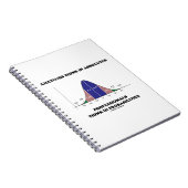 Amateurs Denk Absolute Professionals Denk Stats Notitieboek (Rechterzijde)