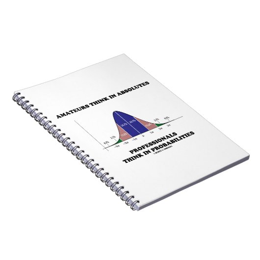 Amateurs Denk Absolute Professionals Denk Stats Notitieboek (Rechterzijde)
