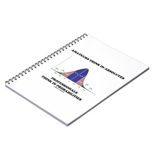 Amateurs Denk Absolute Professionals Denk Stats Notitieboek (Linkerzijde)