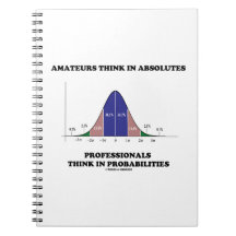 Amateurs Denk Absolute Professionals Denk Stats