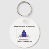 Amateurs Denk Absolute Professionals Denk Stats Sleutelhanger (Achterkant)