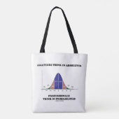 Amateurs Denk Absolute Professionals Denk Stats Tote Bag (Achterkant)