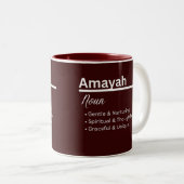 Amayah Girl Name Definition Personalized Tweekleurige Koffiemok (Voorkant rechts)