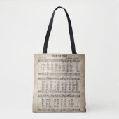 Amazing Grace  Hymn Music Canvas tas (Voorkant)