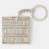 Amazing Grace  Hymn Sheet Music Sleutelhanger (Achterkant)