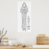 Amazing Grace Poster (Keuken)