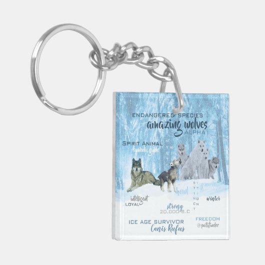 Amazing Wolves Typografie | Gepersonaliseerd Sleutelhanger (Voorkant Links)