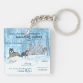 Amazing Wolves Typografie | Gepersonaliseerd Sleutelhanger (Achterkant)