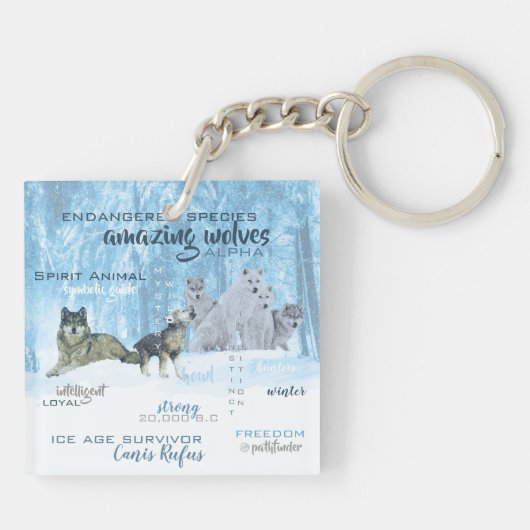 Amazing Wolves Typografie | Gepersonaliseerd Sleutelhanger (Achterkant)