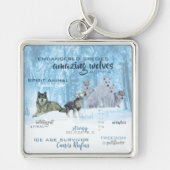 Amazing Wolves Typografie | Gepersonaliseerd Sleutelhanger (Voorkant)