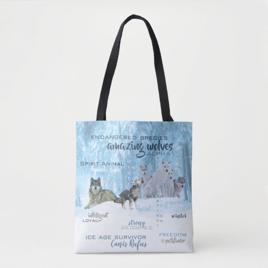 Amazing Wolves Typografie | Gepersonaliseerd Tote Bag (Voorkant)