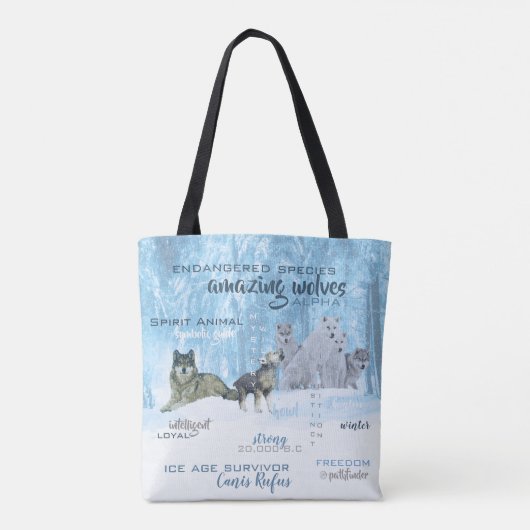 Amazing Wolves Typografie | Gepersonaliseerd Tote Bag (Achterkant)