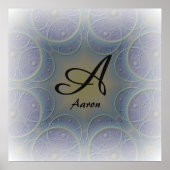 Amazone A-lettertype Poster (Voorkant)