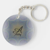 Amazone A-lettertype Sleutelhanger (Achterkant)